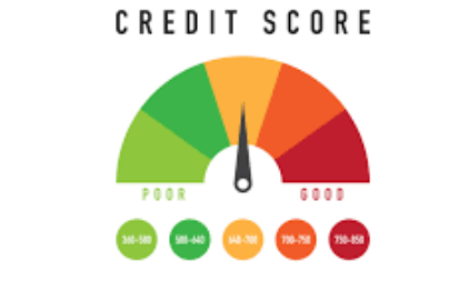 Average Credit Score - matters for creditors and financial institutions.