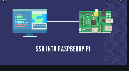 How to Connect to a Raspberry Pi Remotely through SSH