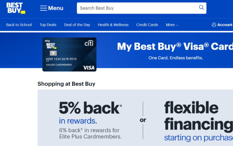 My Best Buy Visa® Card: Who does it Favour?